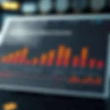 Sales Performance Metrics Overview A detailed chart showcasing various sales performance metrics.