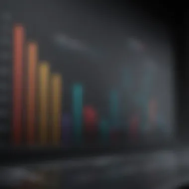 Sales Growth Analysis Graph showing sales growth over time