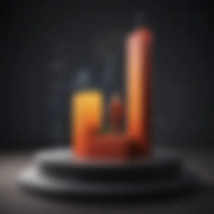 Graphical growth chart depicting successful cross-selling outcomes