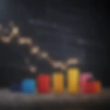 Graph illustrating CRM market growth trends