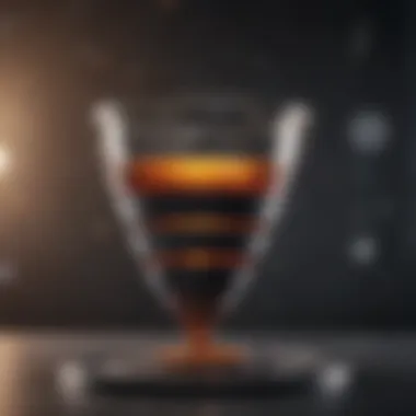 Visualization of Sales Funnel Stages