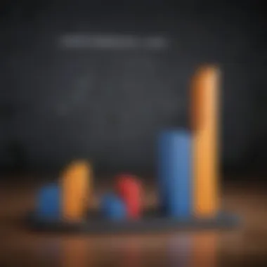 Chart comparing ROI from Facebook ads and other platforms