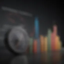 Strategic analysis of click-through rates with graphs