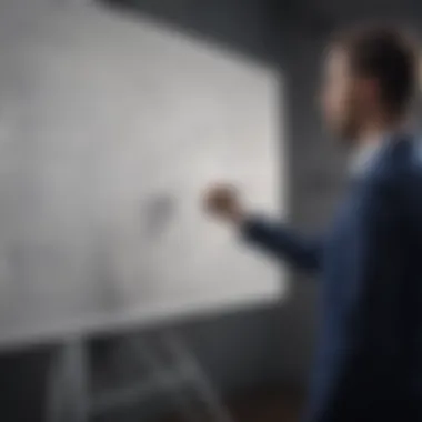 Diverse Training Methodologies Effective training methodologies displayed on a whiteboard