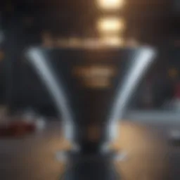 Strategic Sales Funnel Visualization