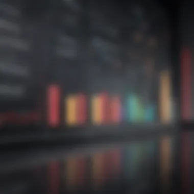 Business Performance Metrics Chart showcasing growth metrics in business performance