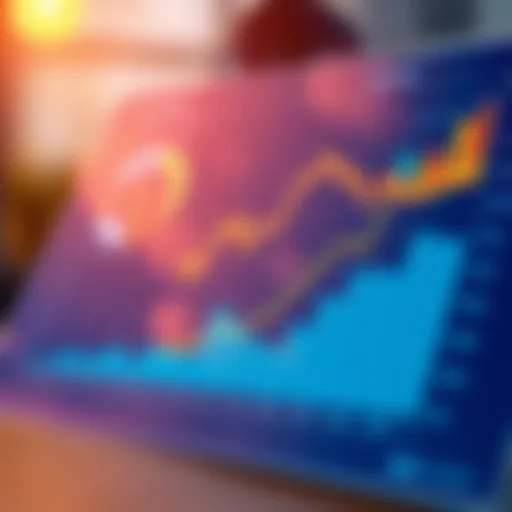 Graph illustrating market analysis techniques for business growth