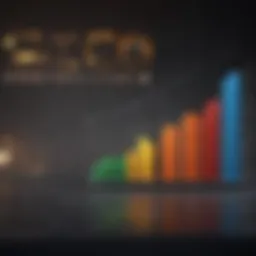 Graph illustrating the impact of CRM on business performance