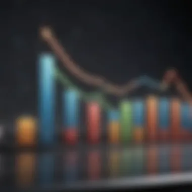 Graph illustrating the impact of CRM systems on sales performance.